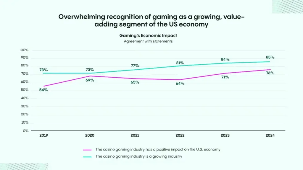 负责任博彩指南 - 理性投注建议
